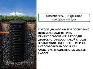 К-т для дрен.колодца с перф: труба 575 h=1500мм/крышка черн.-1шт/перфорация 5