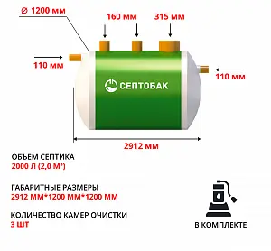 Септик Септобак БИО 2,0 PR (с дренажным насосом) 1