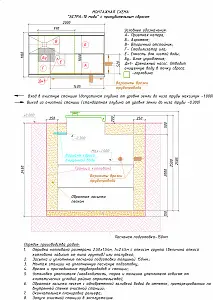 Септик Юнилос АСТРА-10 Миди-П 5