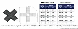 Крестовина 400/343 2 Крестовина 400/343 2