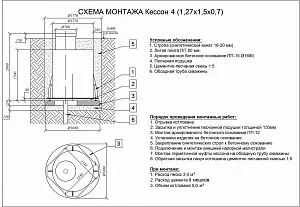 Кессон Евролос-4 (1.27x2x0.7) 2