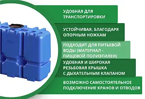 Пластиковая прямоугольная емкость R-2000 (Синий) 4