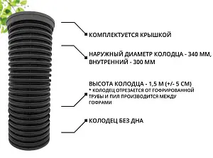 К-т для дрен.колодца: труба 340 h=1500мм/крышка черн.-1шт/адаптер d110=2шт 2