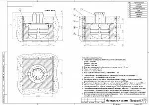 Септик Термит Профи 0.7 4