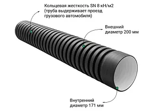  Труба ПЭ SN8  200/171 6м с раструбом 1