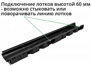 Комплект: Лоток Европартнер 60 мм с пластиковыми решетками черными "Ромбы" 1 метр  3