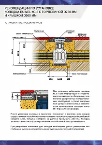 Пластиковый колодец связи КС-5 c доп. горловиной D780 мм без крышки 6