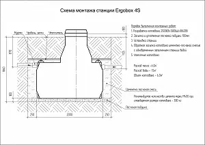 Станция биологической очистки Ergobox 4 5