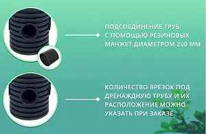 Дренажный колодец d340 h1000 с зеленой крышкой (отводы 200 мм) 3