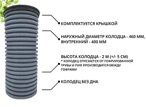 К-т для дрен.колодца: труба 460 h=2000мм/крышка черн.-1шт/адаптер d110=2шт 2