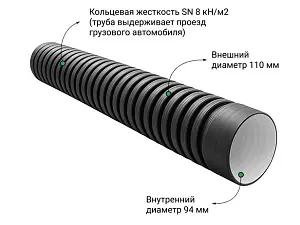  Труба ПЭ SN8  110/94 6м с раструбом 1