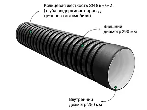  Труба ПЭ SN8  290/250 6м с раструбом 1