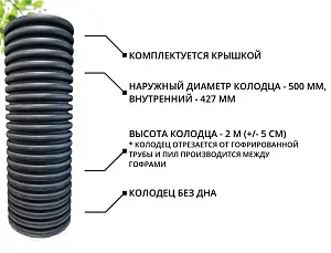 К-т для дрен.колодца: труба 500 h=2000мм/крышка черн.-1шт/адаптер d110=2шт 2