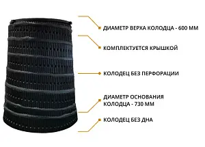 Набор: Колодец конический 1,0 м БЕЗ ПЕРФОРАЦИИ 1,0/0,73/0,6 с крышкой (ПДТ) 3
