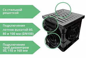 Комплект: Дождеприемник Европартнер 300х300 со сталь. штамп. решеткой (+2 перегородки и корзина) 3