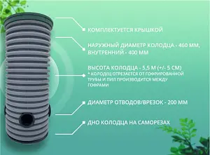 Дренажный колодец d460 h5500 с зеленой крышкой (отводы 200 мм) 1