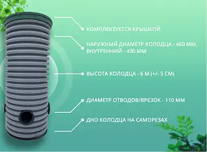 Дренажный колодец d460 h6000 с зеленой крышкой (отводы 110 мм) 1