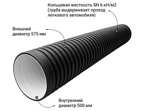  Труба ПЭ sn6  575/500 6м с раструбом (Тип2) 2