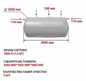 Септик Гринсток 1,5 1