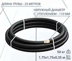 Труба ТВЭЛ-ЭКОПЭКС-2, 6 бар 2х32х2,9/110 мм (бухта 25 м) 1