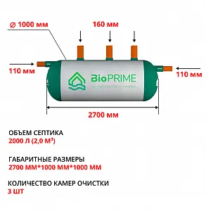 Септик Bioprime Trio 2,0 1