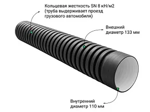  Труба ПЭ SN8  133/110 6м с раструбом 1