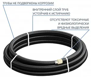 Труба ТВЭЛ-ЭКОПЭКС-4, PE-RT II, 8 бар 2х25х3,5+2х20х2,8/110 мм (бухта 25 м) 7