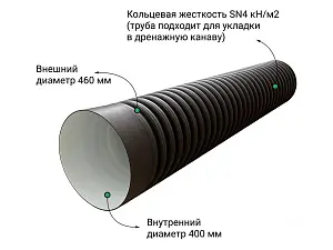 Труба гофрированная (SN4) 460/400 6м с раструбом 1
