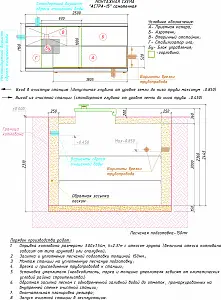 Септик Юнилос АСТРА-15 5