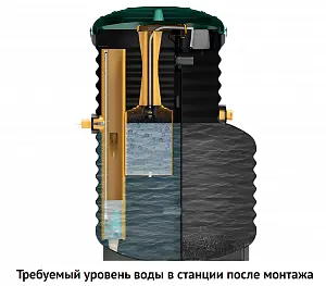 Станция биологической очистки Rostok Aero 2600 14