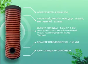 Дренажный колодец d368 h4500 с зеленой крышкой (отводы 160 мм) 2