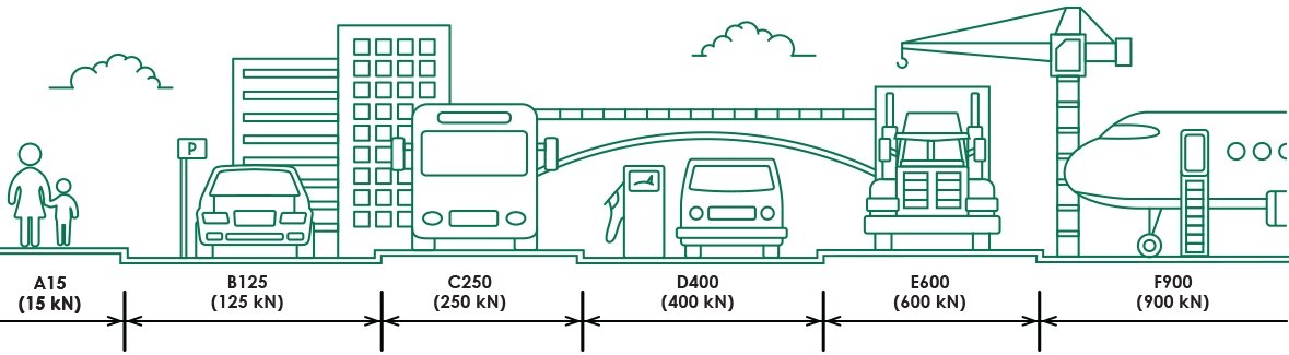 Решетка Standartpark РВ-75.30-щель-ВЧ-кл.C (арт. 28333-М) 2