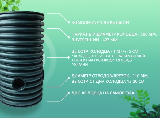 Дренажный колодец d500 h1000 с черной крышкой (отводы 110 мм) 1