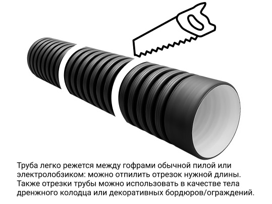 Труба ПЭ SN8  230/200 6м с раструбом 3