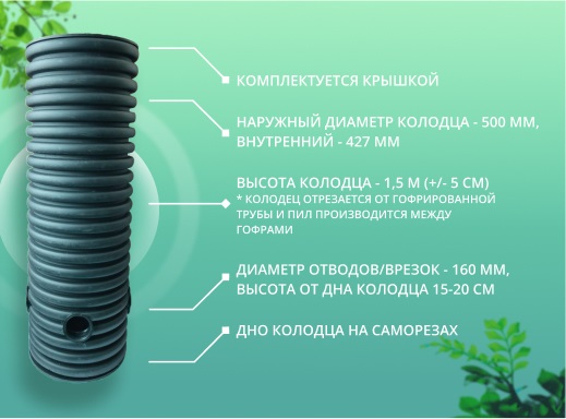 Дренажный колодец d500 h1500 с черной крышкой (отводы 160 мм) 1