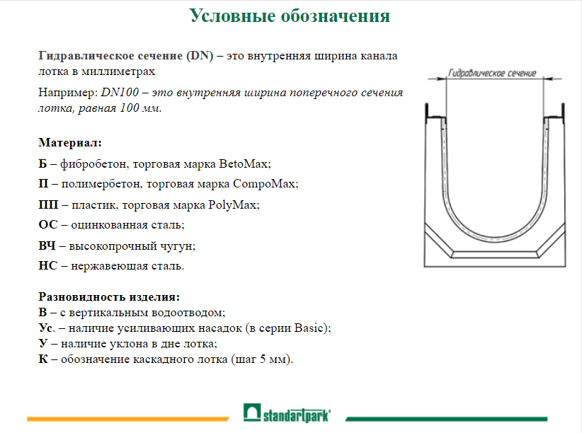 Лоток Standartpark CompoMax ЛВ-11.19.23–П с РВ щель ВЧ кл.Е (к-т) (арт. 07100) 4