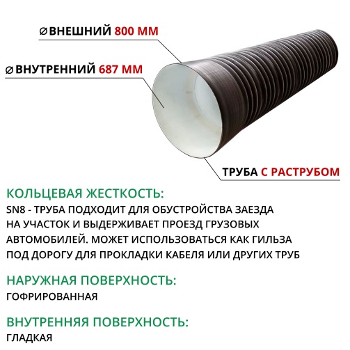 Труба ПЭ SN8  800/687 6,2м с раструбом (Тип2) 1