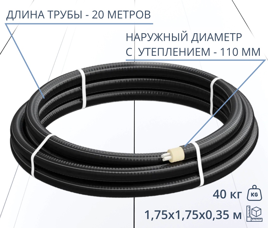 Труба ТВЭЛ-ЭКОПЭКС-4, PE-RT II, 8 бар 2х25х3,5+2х20х2,8/110 мм (бухта 20 м) 1