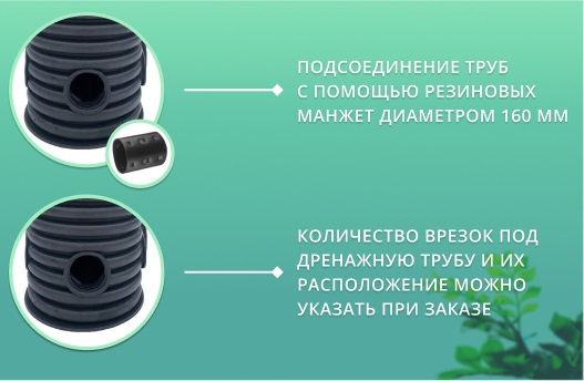 Дренажный колодец d400 h4000 с черной крышкой (отводы 160 мм) 3