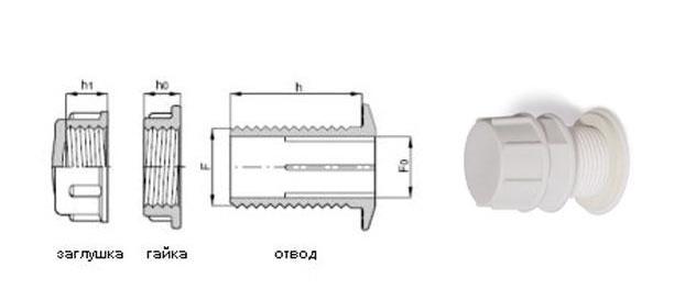 Отвод пластиковый для пластиковых емкостей с заглушкой 3/4" 1