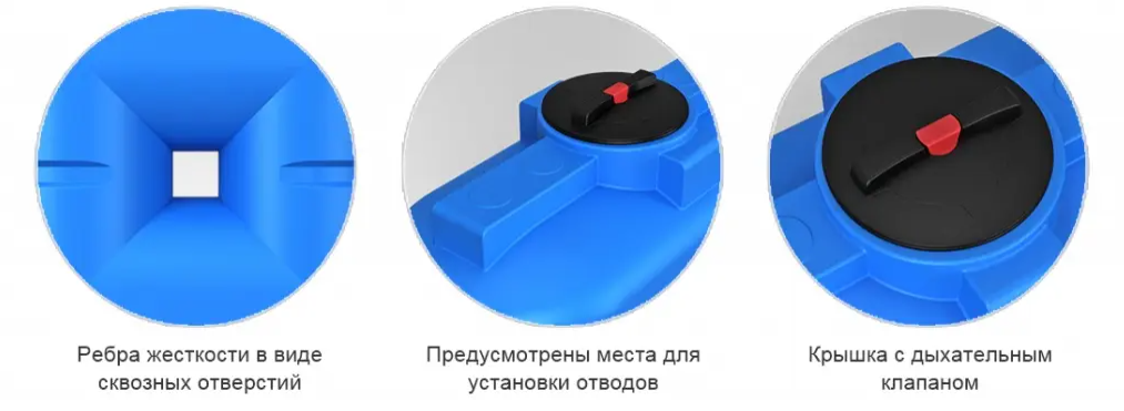 Пластиковая емкость S-1000 (Черный) 4