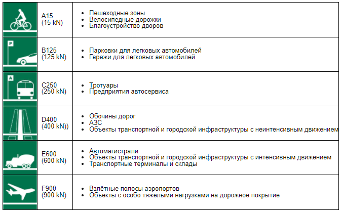 Комплект: Лоток Standartpark Spark ЛВ-10.14.10-ПП с РВ щель. ВЧ кл.С (арт. 0882033) 2