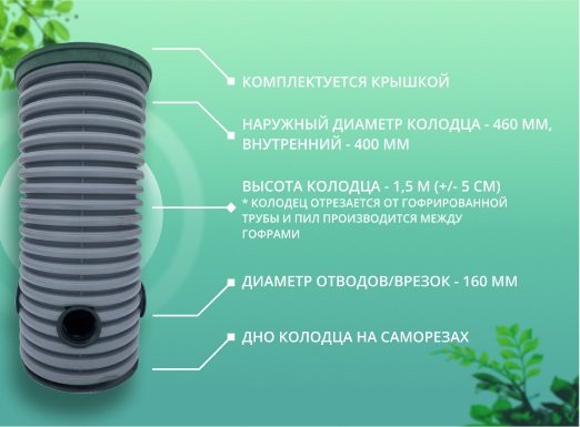 Дренажный колодец d460 h1500 с зеленой крышкой (отводы 160 мм) 1