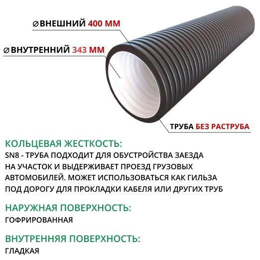 Труба БЕЗ РАСТРУБА SN8 400/343 6м гофрированная 1