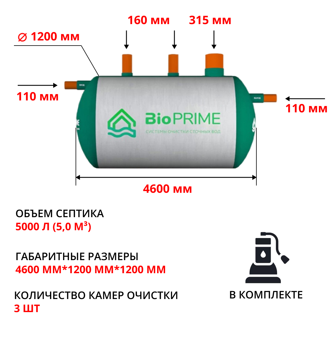 Септик Bioprime Trio 5,0 PR (с дренажным насосом) 1