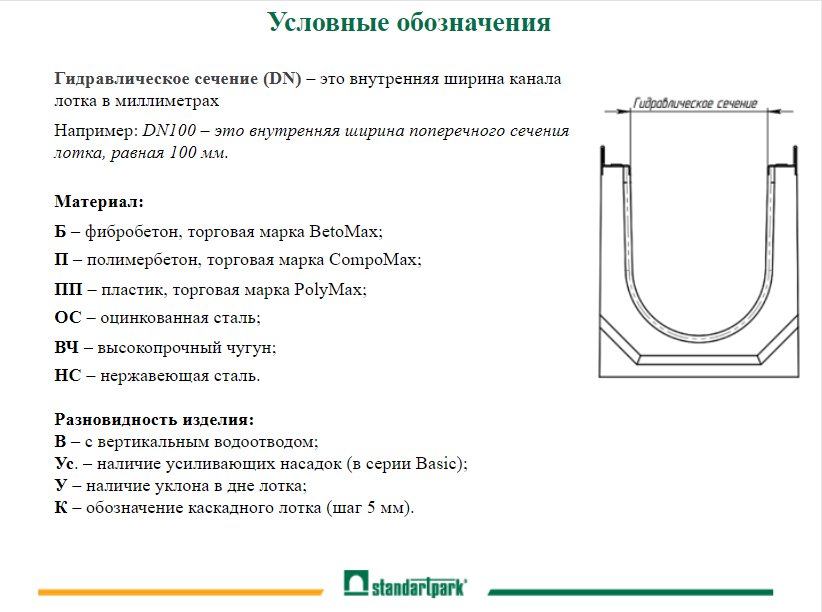 Комплект: Лоток Standartpark Spark ЛВ–10.14.07-ПП с РВ ОС кл. А (арт. 0881011) 4