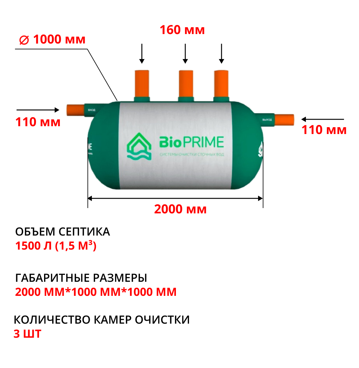 Септик Bioprime Trio 1,5 1