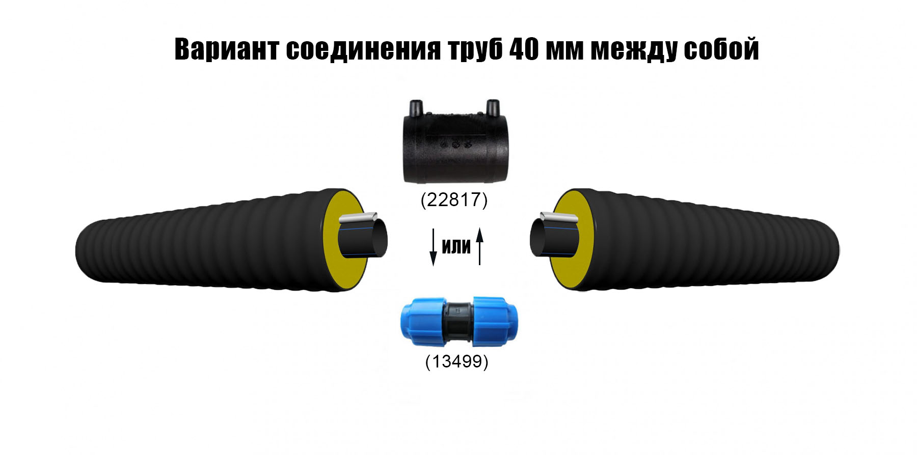 ТВЭЛ-ПЭКС  ПЭ 100 SDR 13,6 25х2,0/90 с кабель каналом 5