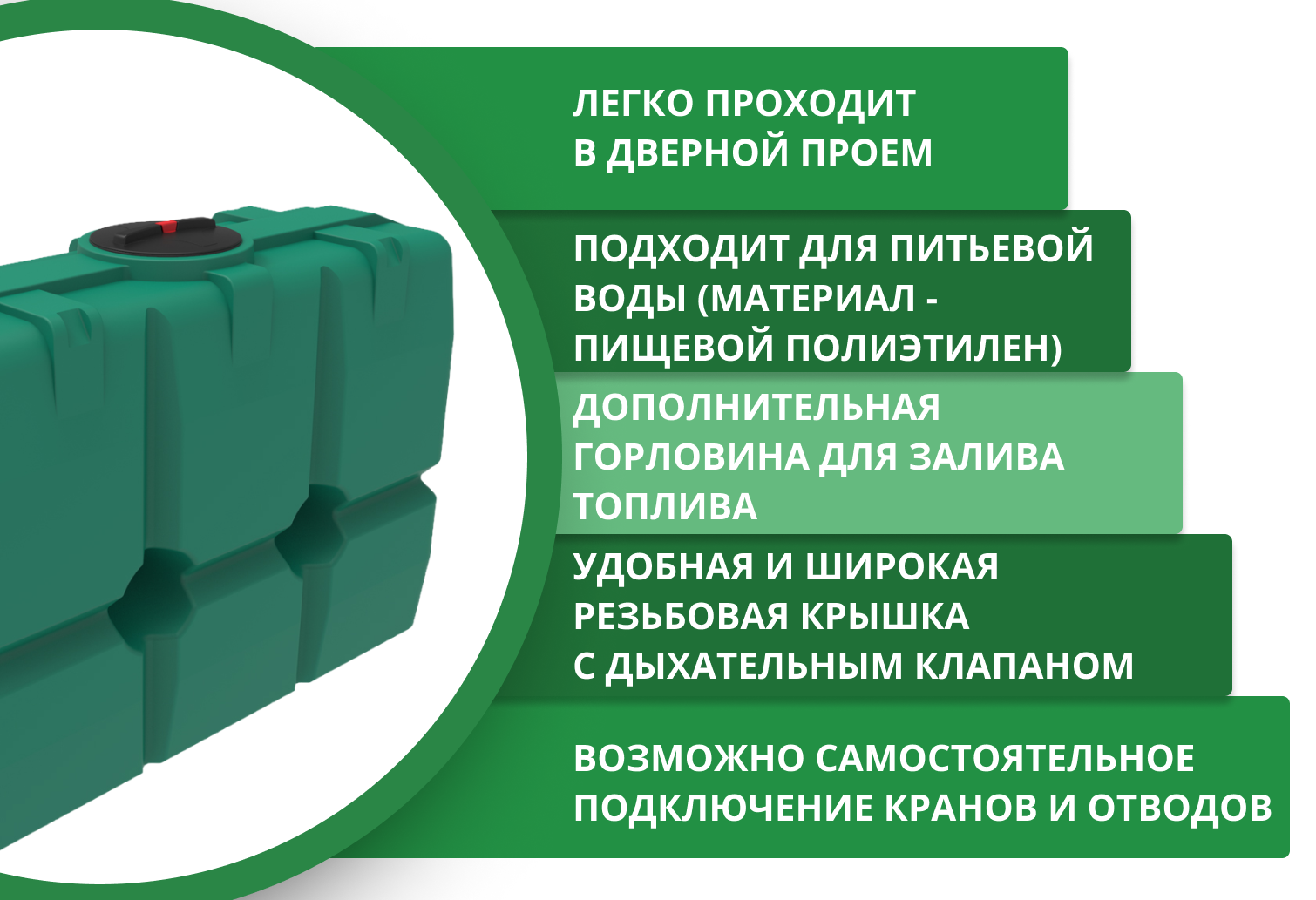 Пластиковая емкость ЭкоПром SK 2000 (Зеленый) 3