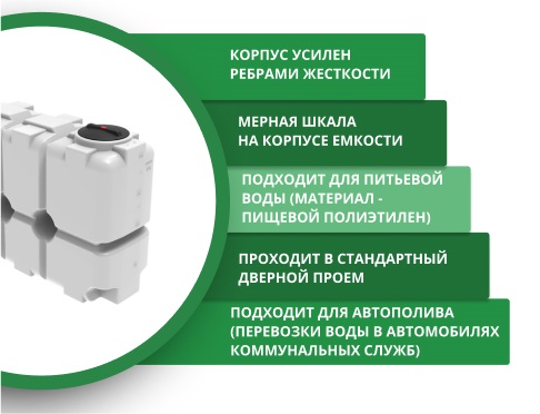 Пластиковая прямоугольная емкость ST-2000 (белый) 4